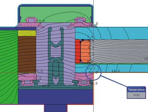 Bild 8: Isothermendarstellung einer Wärmebrückenberechnung mit dem Programm THERM 5.2 [1] für den Randanschluss der Oberlichtverglasung (rechts) an die thermisch getrennte Metallkonstruktion (links) — hier für die Ver­wendung eines verbes­serten Randverbundes aus Edelstahl