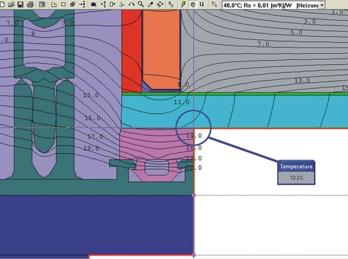 Bild 10: Isothermendarstellung einer Wärmebrücken­berechnung mit dem Programm THERM 5.2 [1] für den Randanschluss der Oberlichtverglasung (rechts) an die thermisch getrennte Metallkonstruktion (links) — hier für die Tempe­ra­tur der Rahmen­heizung RH = 40°C; unten ist das T-Profil aus Stahl zu erkennen (blau), rechts zwischen den beiden pinkfarbigen Punkten wurde die Rahmenheizung an­gesetzt