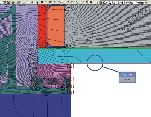 Bild 12: Isothermendarstellung einer Wärmebrücken­berechnung mit dem Programm THERM 5.2 [1] für den Randanschluss der Oberlichtverglasung (rechts) an die thermisch getrennte Metallkonstruktion (links) — hier für die Tempe­ratur der Rahmen­heizung RH = 100°C; unten ist das T-Profil aus Stahl zu erkennen (blau), rechts zwischen den beiden pinkfarbigen Punkten wurde die Rahmenheizung angesetzt