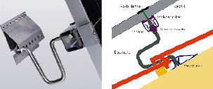 Bild 3 a/b: Zweifach höhenverstell­barer Dachhaken „MHHversotec“ mit Endwinkel (links) und im Querschnitt (rechts)