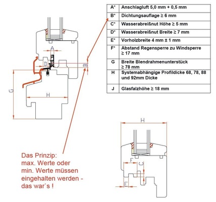 Bild 01