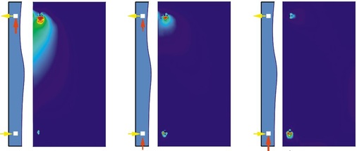 Bild 3<br />Verschiedene Lagerungstypen und Hauptspannungen auf der Oberfläche einer Ganzglastür