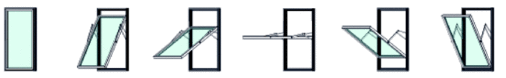 So funktioniert das neue Fenstersystem<br />Schematische Darstellung des Wendeablaufs bei einer 180° Umdrehung, mit kompletter Schließung nach dem Wendevorgang.