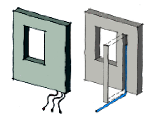 Zwei verschiedene Planungsansätze<br />Die Haustechnikkomponenten werden entweder in die Fassade integriert und sind so Bestandteil der Fassade (links) oder es wird ein separater Installationsraum vorgesehen (rechts).