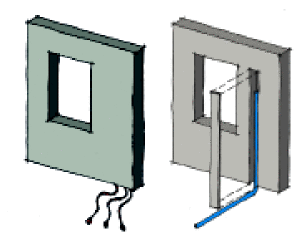 Zwei verschiedene PlanungsansätzeDie Haustechnikkomponenten werden entweder in die Fassade integriert und sind so Bestandteil der Fassade (links) oder es wird ein separater Installationsraum vorgesehen (rechts).