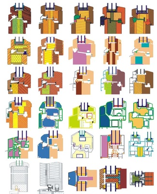 Profile in Passivhaus-QualitätAuswahl von für das Passivhaus geeignete Fenster­rahmen mit resultierendem Uw unter 0,8 W/(m²K) (hier wird Ug = 0,7 W/(m²K) als Referenzwert herangezogen). Aktuelle Listen können im Internet unter www.passiv.de abgerufen werden.
