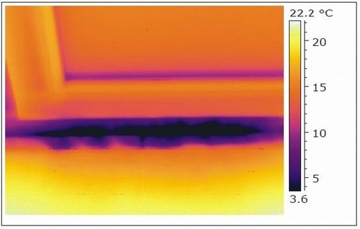 Schwachpunkt Fensteranschluss<br />Ist das Fenster gemäß den „anerkannten Regeln der Technik“ abgedichtet?