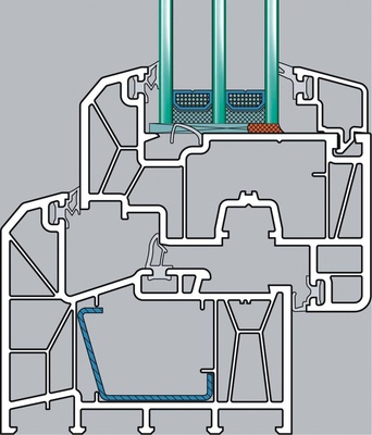 Geklebtes System <br />Sika Technologie in profine-Profilen: Das System „Trocal 88 +“ mit ­Glaskanten-Verklebung.