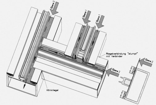 Grafik WasserführungEindringendes Wasser muss kontrolliert nach außen abgeführt werden.