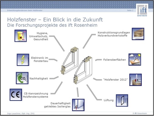 Holzfenster der Zukunft — diese Forschungsprojekte stehen beim ift Rosenheim auf der Agenda.