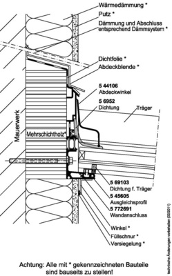 Ganz schön viel Technik: Schematische Darstellung eines fachgerecht ausgeführten Wandanschlusses an ein Mauerwerk mit Dämmung und Putz.