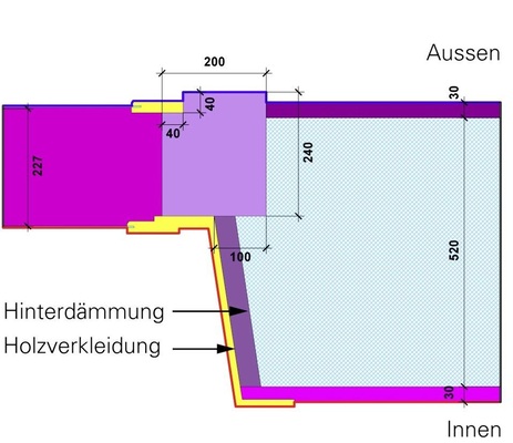 Ein Auszug aus dem Katalog zeigt den ­Horizontalschnitt durch die Leibung.