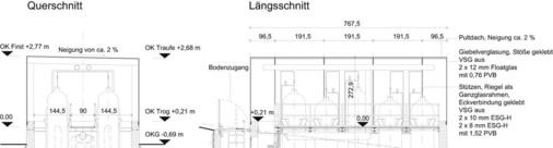 Glaseinhausung am IFW Dresden in Quer- und Längsschnitt - © Blum Schultze Architekten
