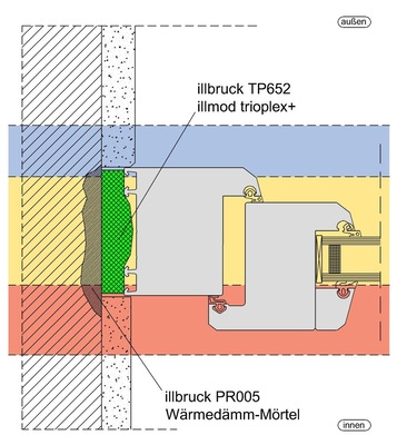 TP652 illmod trioplex+ für den Neubau: Toleranzen gleicht das Dichtungsband aus.