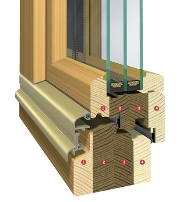 Bei Stöckel hat man die Pappel in der Kantel schon integriert: Beim Softline Klimafenster wird außen Accoya-Kiefer (1) eingesetzt. Die Mittellagen (2+3) bestehen aus zwei ­Schichten thermisch modifizierter Pappel und im Innenbereich wird naturbelassene Fichte (4) verwendet.