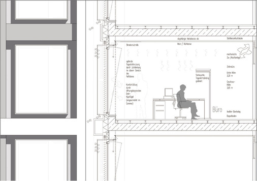 Schnitt durch die Fassade - © Plan: KSP Jürgen Engel Architekten
