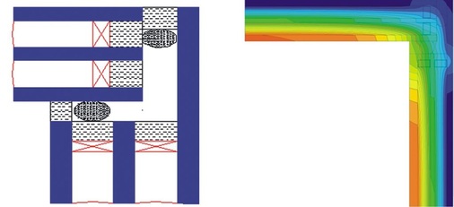 01_Einfache Konstruktion einer Glasecke: Ein Dampfdruckausgleich ist wegen schwieriger Montage der Hinterfüllschnur nicht immer gewährleistet. Die niedrige Oberflächentemperatur in der Ecke birgt ein hohes Tauwasserrisiko. Ψgg = 0,15 W/(mK)