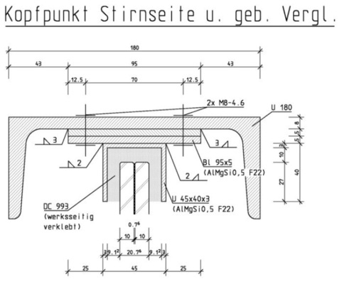 02 An den oberen und unteren Rändern erhielt die stirnseitige Verglasung ein mit dem 2-K-Silikon Dow Corning DC 993 aufgeklebtes Aluminium-U-Profil, das mit dem Rahmenträger verschraubt wurde.