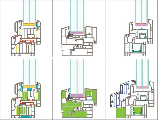 01: Thermische Verbesserung von Standardprofilen: Die obere Reihe zeigt Standardprofile, darunter ist die „Tuning“-Variante für Passivhäuser zu sehen. - © Passivhaus Institut

