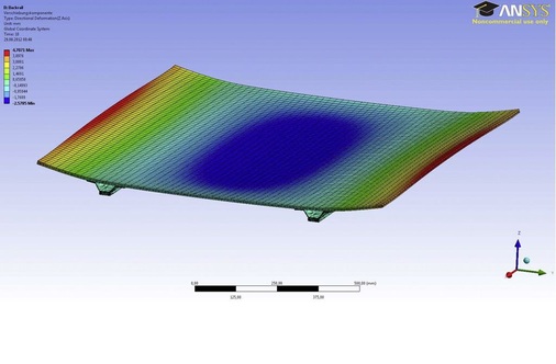 Hier die Simulation der thermischen Beanspruchung eines PV-Moduls.