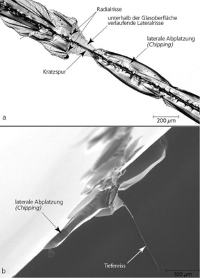 01 Lichtmikroskopische Aufsicht eines Kratzers mit Darstellung der Kratzspur und Lateralrissen (a); Rasterelektronenmikroskop-Aufnahme eines Kratzers im Schnitt mit Darstellung der Lateralrisse und dem Tiefenriss (b).