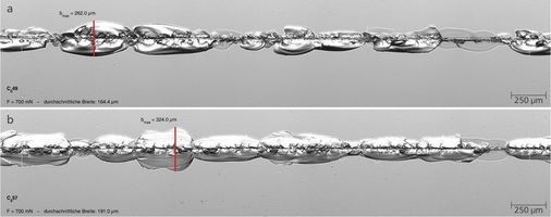 02 In Kratzversuchen erzeugte Kratzer auf Floatglas (a) und ESG (b): In dieser exemplarischen Betrachtung werden die verschiedenen Oberflächenspannungen unterschieden. Die rote Linie markiert die breiteste Stelle des Kratzers.
