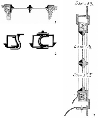 1: Stahlfenster aus einfachen Walzprofilen in T- und L-Form.<br />2 : Sonderprofil aus Stahl, das in seiner Form an den Wolfsrachen von Holzfenstern angelehnt ist <br />3 : Historisches Stahlfenster, bei dem das Hohlprofil zur besseren Wärmedämmung mit einem Kantholz ausgefüllt ist - © aus: Julius Hoch, Technologie der Schlosserei, Leipzig, 1899
