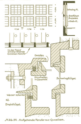 Detailzeichnung eines gusseisernen Fensters mit ­Filzstreifen als Flügeldichtung.