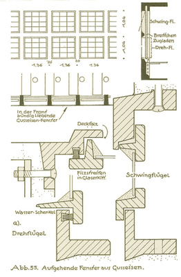 Detailzeichnung eines gusseisernen Fensters mit ­Filzstreifen als Flügeldichtung. - © aus: Walther Wickop, Fenster, Türen, Tore aus Holz und Metall, Berlin 1955
