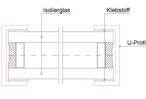 Bild 2: Schematische Darstellung des Querschnitts ­eines Isolierglases mit U-Profil (verklebt).