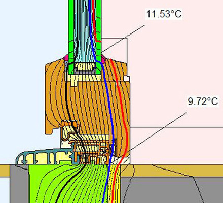 Bild 4: Um Schimmelbildung zu vermeiden, sollte die Brückentemperatur am Türrahmen 13°C nicht unterschreiten.