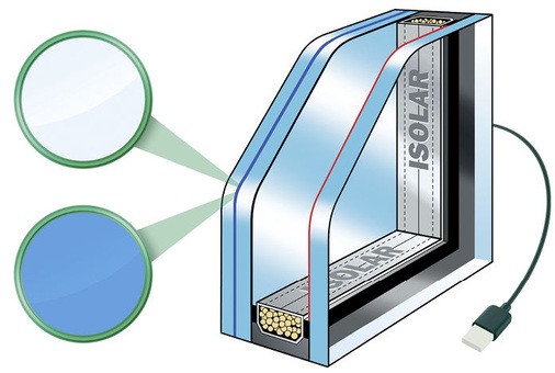 Elektrochromes Isolierglas