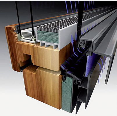 Elektromechanische und elektronische Ventile steuern über Photovoltaikmodule die Frischluftzufuhr.