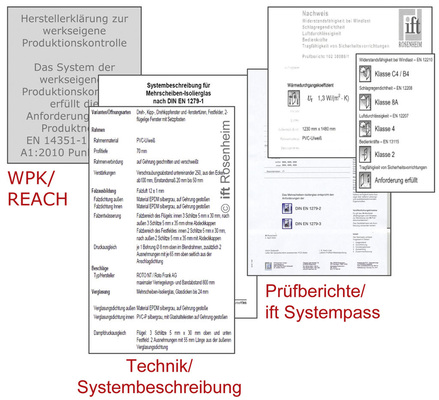 Bestandteile einer „angemessenen technische ­Dokumentation“ gemäß BauPV.