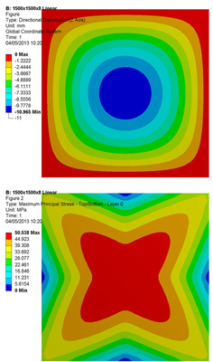 Bild 3c+d: Deformationen Hauptspannungen Unter­seite ohne Membraneffekt — lineare Berechnung