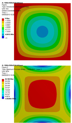 Bild 3a+b: Deformationen Hauptspannungen Unter­seite mit Membraneffekt — nichtlineare Berechnung