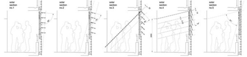 <p>
Die Glaslamellen wurden neben dem Sonnenschutz auch für die Lüftungsfunktion konzipiert. Die Grafik zeigt verschiedene Einstellvarianten der Lamellen.
</p>