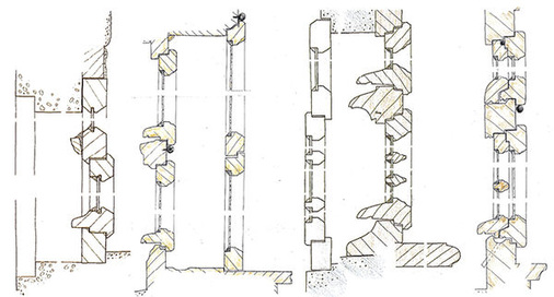 
Vertikalschnitte durch ein historisches Einfach-, Kasten-, Vor- und Verbundfenster.
