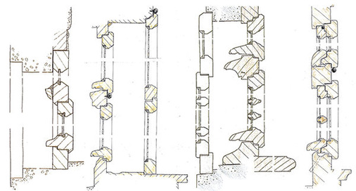 <p>
Vertikalschnitte durch ein historisches Einfach-, Kasten-, Vor- und Verbundfenster.
</p>
