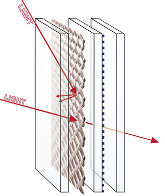 Lebendige Fassaden mit Okatech Vision