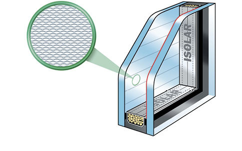 <p>
Mikrolamellen sind perforierte Metallbänder, die die Sonnenstrahlen nur in vorab definierten Winkeln durchlassen 
</p>