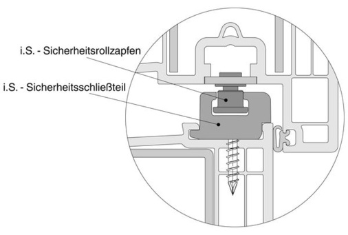 Durch die Zweifuß-Glasleistenrasterung besteht eine besonders feste Verbindung mit dem Schließteil. 

Direkt im PVC fixiert, vereinfachE das Schließteil die Montagearbeiten enorm.