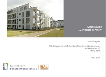Marktstudie Verklebte Fenster