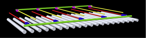 
Bild 04: Hier ist zu sehen, wie die Luft bei der „Heating Balance“ in den Oberofen eingeblasen wird. 
