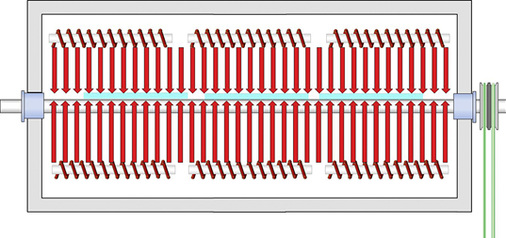
Bild 05: Funktionsweise eines reinen Strahlungsofens.
