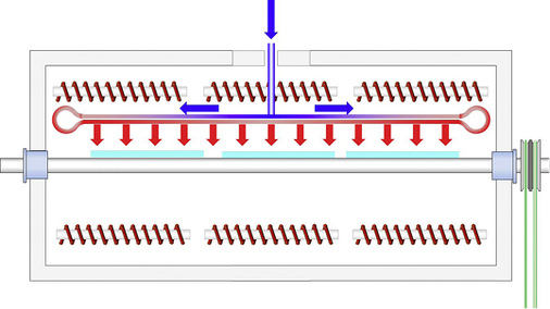 
Bild 06: Luftführung der oberen externen Konvektion.
