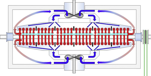 <p>
Bild 09: Weiteres Schema eines Vollkonvektionsofens.
</p>