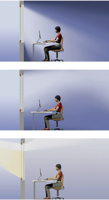 



Bild 1: Ohne Sonnen- und Blendschutz tritt das Licht unkontrolliert in den Raum ein und erschwert das Arbeiten durch Blendung. Bild 2: Lichtlenklamellen im Rauminneren lenken das Licht Richtung Decke und ermöglichen ein blendfreies Arbeiten.Bild 3: Kombinierte Systeme schaffen optimale Lichtverhältnisse im Innenraum und verhindern die Aufheizung durch solare Einträge.
