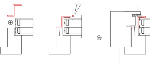 
Bild 2: Prinzip der außenseitige Verklebung, a) Positionierung der Isolierverglasung und des Kunststoffprofils auf dem Flügel, b) Verklebung des Glases, c) Fenstersystem
