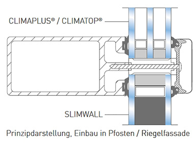



Der hochdämmende Vakuum-Plattenkern liegt geschützt zwischen zwei emaillierten Scheiben aus ESG.
